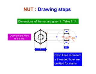NUT : Drawing steps
Dimensions of the nut are given in Table 9.14.
Draw an end view
of the nut B/2 B/2
B
H
Dash lines represent
a threaded hole area t eaded o e a e
omitted for clarity.
 