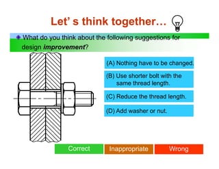 Let’ s think together…
What do you think about the following suggestions for
design improvement?
(B) U h t b lt ith th
(A) Nothing have to be changed.
(B) Use shorter bolt with the
same thread length.
(C) R d th th d l th(C) Reduce the thread length.
(D) Add washer or nut.
Correct Inappropriate Wrong
 