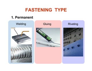 FASTENING TYPE
1. Permanent
WeldingWelding GluingGluing RivetingRiveting
 