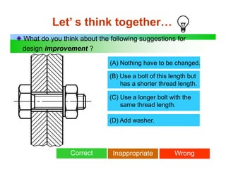 Let’ s think together…
What do you think about the following suggestions for
design improvement ?
(B) Use a bolt of this length but
(A) Nothing have to be changed.
(B) Use a bolt of this length but
has a shorter thread length.
(C) Use a longer bolt with the(C) Use a longer bolt with the
same thread length.
(D) Add washer(D) Add washer.
Correct Inappropriate Wrong
 