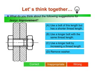 Let’ s think together…
What do you think about the following suggestions for
design improvement?
(A) Use a bolt of this length but
has a shorter thread length.
(B) Use a longer bolt with the
same thread length.
(C) Use a longer bolt by
increasing a thread length
(D) Remove washer.
Correct Inappropriate Wrong
 