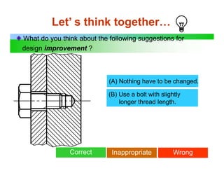 Let’ s think together…
What do you think about the following suggestions for
design improvement ?
(A) Nothing have to be changed.
(B) Use a bolt with slightly( ) g y
longer thread length.
Correct Inappropriate Wrong
 