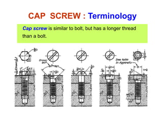CAP SCREW : Terminology
Cap screw is similar to bolt, but has a longer thread
than a bolt.
 