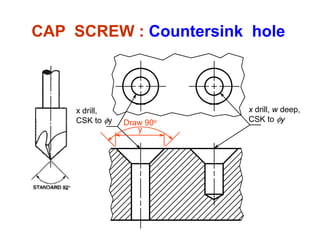 CAP SCREW : Countersink hole
d ill d ill dx drill,
CSK to y
x drill, w deep,
CSK to y
y
Draw 90o
 