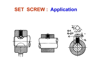 SET SCREW : Application
 