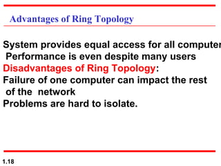 1.18
Advantages of Ring Topology
System provides equal access for all computer
Performance is even despite many users
Disadvantages of Ring Topology:
Failure of one computer can impact the rest
of the network
Problems are hard to isolate.
 