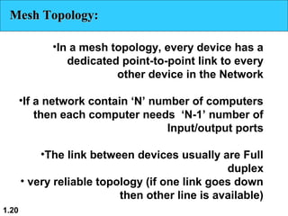 1.20
Mesh Topology:Mesh Topology:
•In a mesh topology, every device has a
dedicated point-to-point link to every
other device in the Network
•If a network contain ‘N’ number of computers
then each computer needs ‘N-1’ number of
Input/output ports
•The link between devices usually are Full
duplex
• very reliable topology (if one link goes down
then other line is available)
 