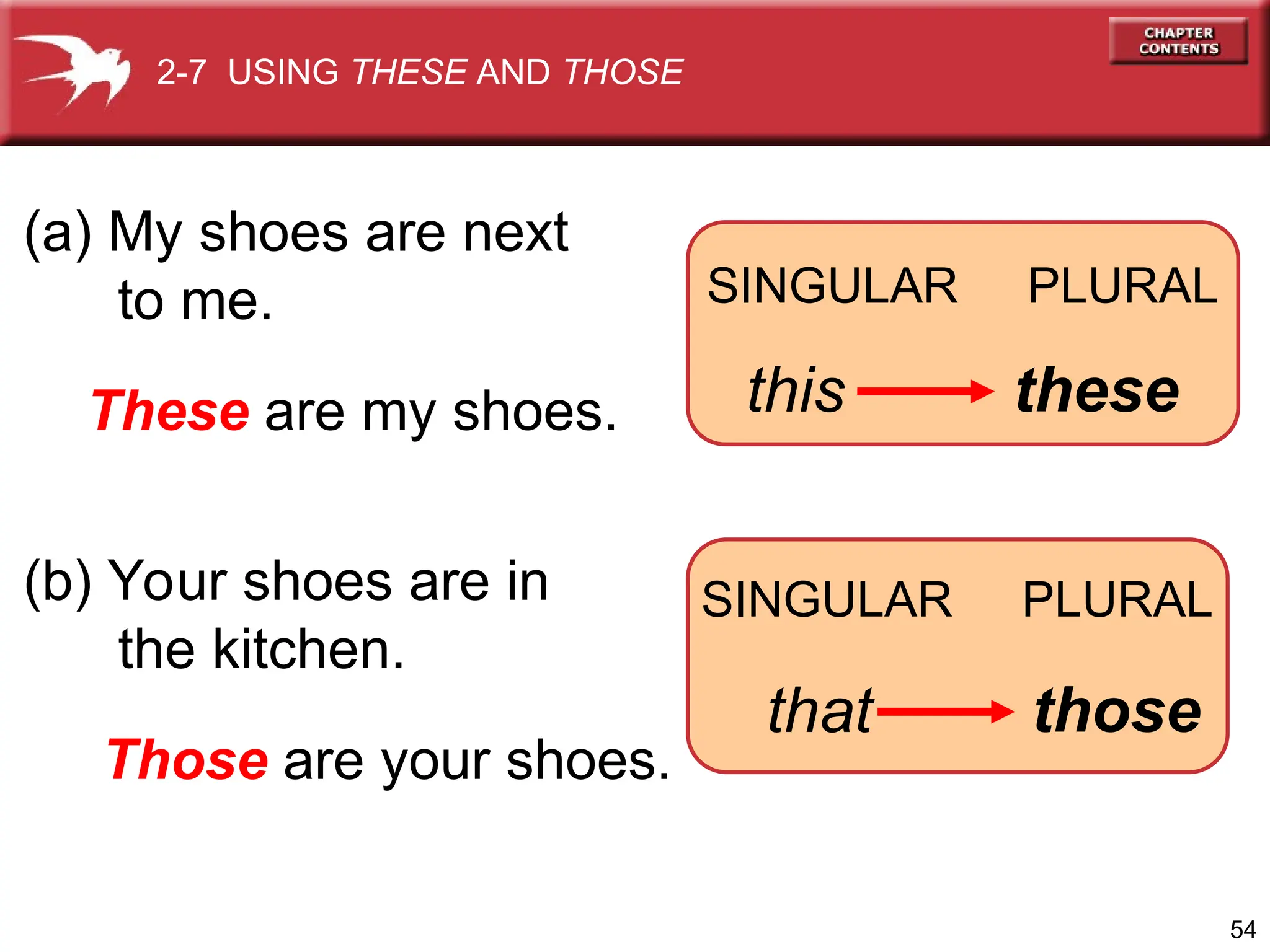 54
SINGULAR PLURAL
(b) Your shoes are in
the kitchen.
Those are your shoes.
(a) My shoes are next
to me.
These are my shoes. this these
that those
2-7 USING THESE AND THOSE
SINGULAR PLURAL
 