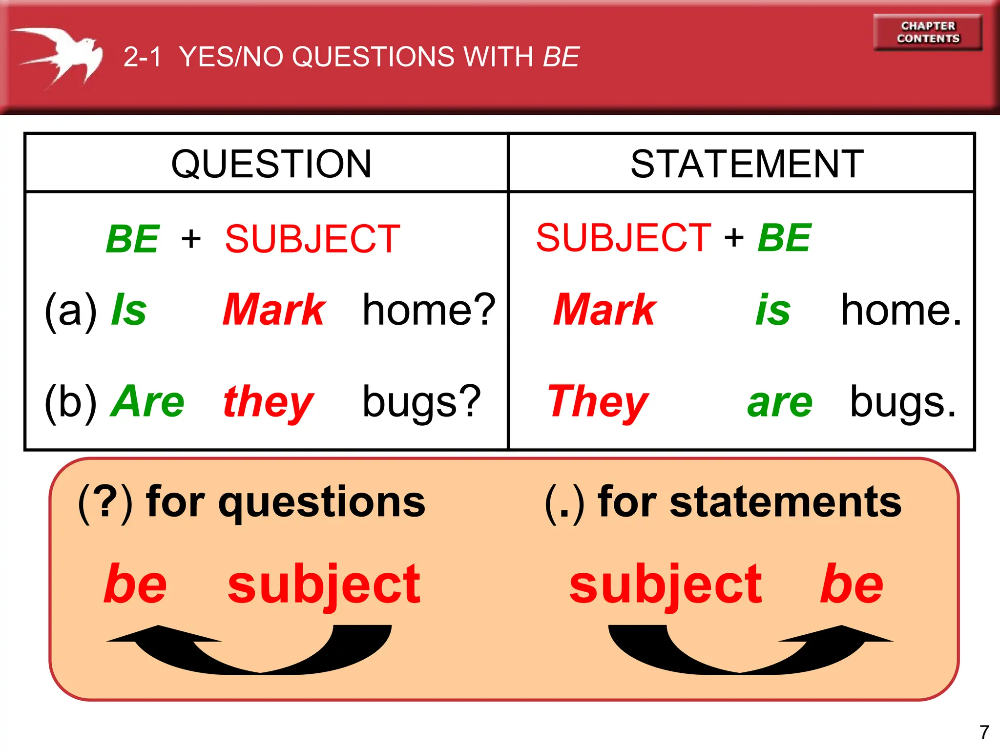 7
(?) for questions
BE + SUBJECT SUBJECT + BE
(a) Is Mark home? Mark is home.
(b) Are they bugs? They are bugs.
subject
be
(.) for statements
subject be
QUESTION STATEMENT
2-1 YES/NO QUESTIONS WITH BE
 