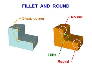 Chapter 02 Using Drawing Tools.pptx engineering drawing techniques | PPTX