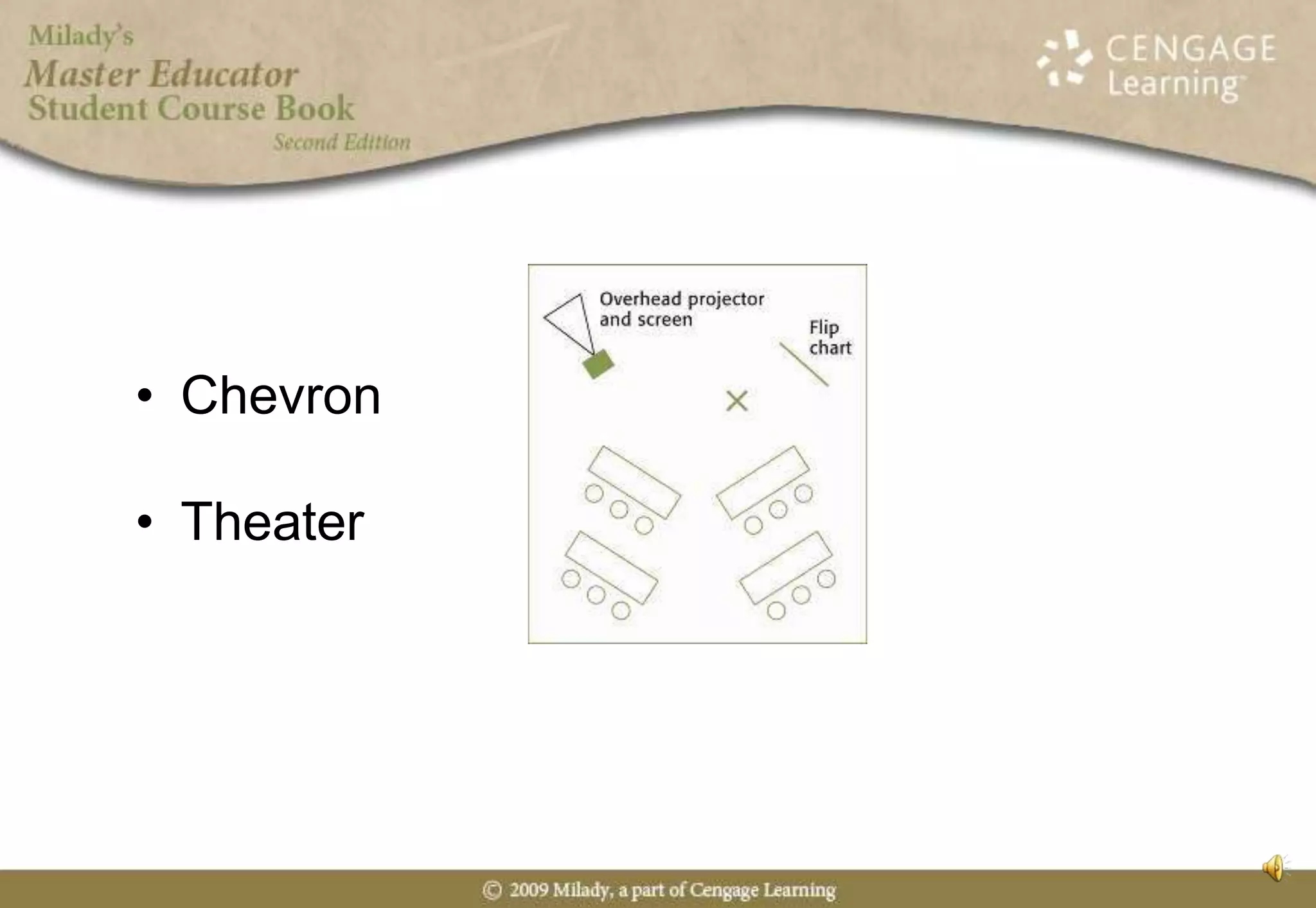 ChevronTheater