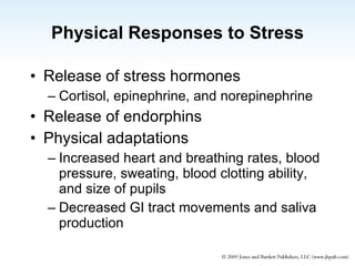 Physical Responses to Stress Release of stress hormones Cortisol, epinephrine, and norepinephrine Release of endorphins Physical adaptations Increased heart and breathing rates, blood pressure, sweating, blood clotting ability, and size of pupils Decreased GI tract movements and saliva production 