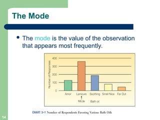 14
The Mode
 The mode is the value of the observation
that appears most frequently.
 