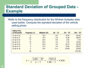 35
Standard Deviation of Grouped Data -
Example
Refer to the frequency distribution for the Whitner Autoplex data
used earlier. Compute the standard deviation of the vehicle
selling prices
 