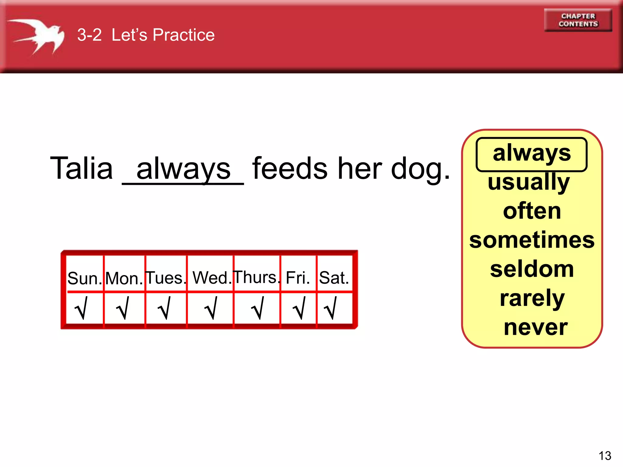 13
Talia _______ feeds her dog.
Sun.Mon.Tues. Wed.Thurs. Fri. Sat.
     
always
3-2 Let’s Practice
always
usually
often
sometimes
seldom
rarely
never
 