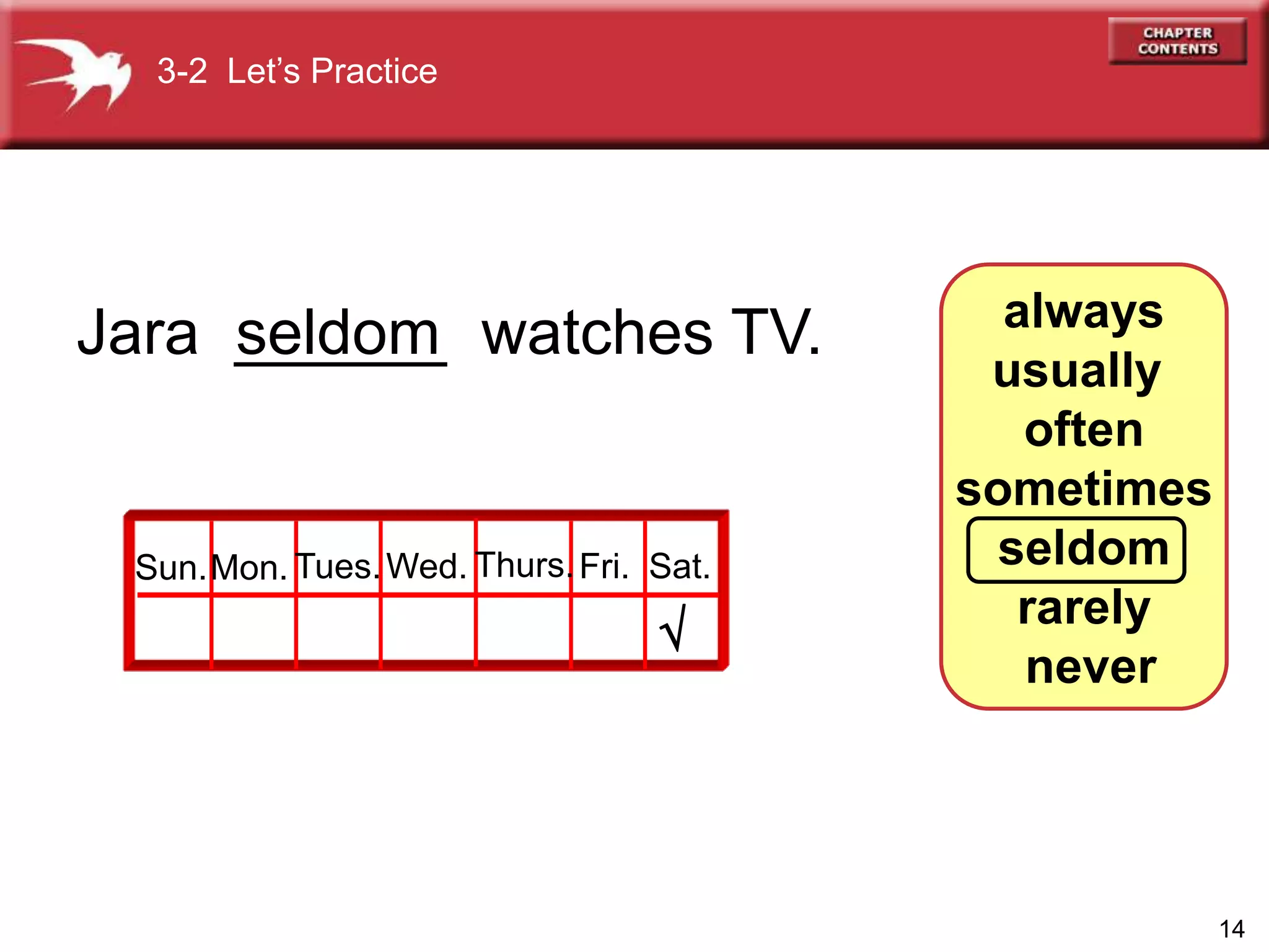 14
always
usually
often
sometimes
seldom
rarely
never
Jara ______ watches TV.
Sun.Mon. Tues.Wed. Thurs.Fri. Sat.

seldom
3-2 Let’s Practice
 