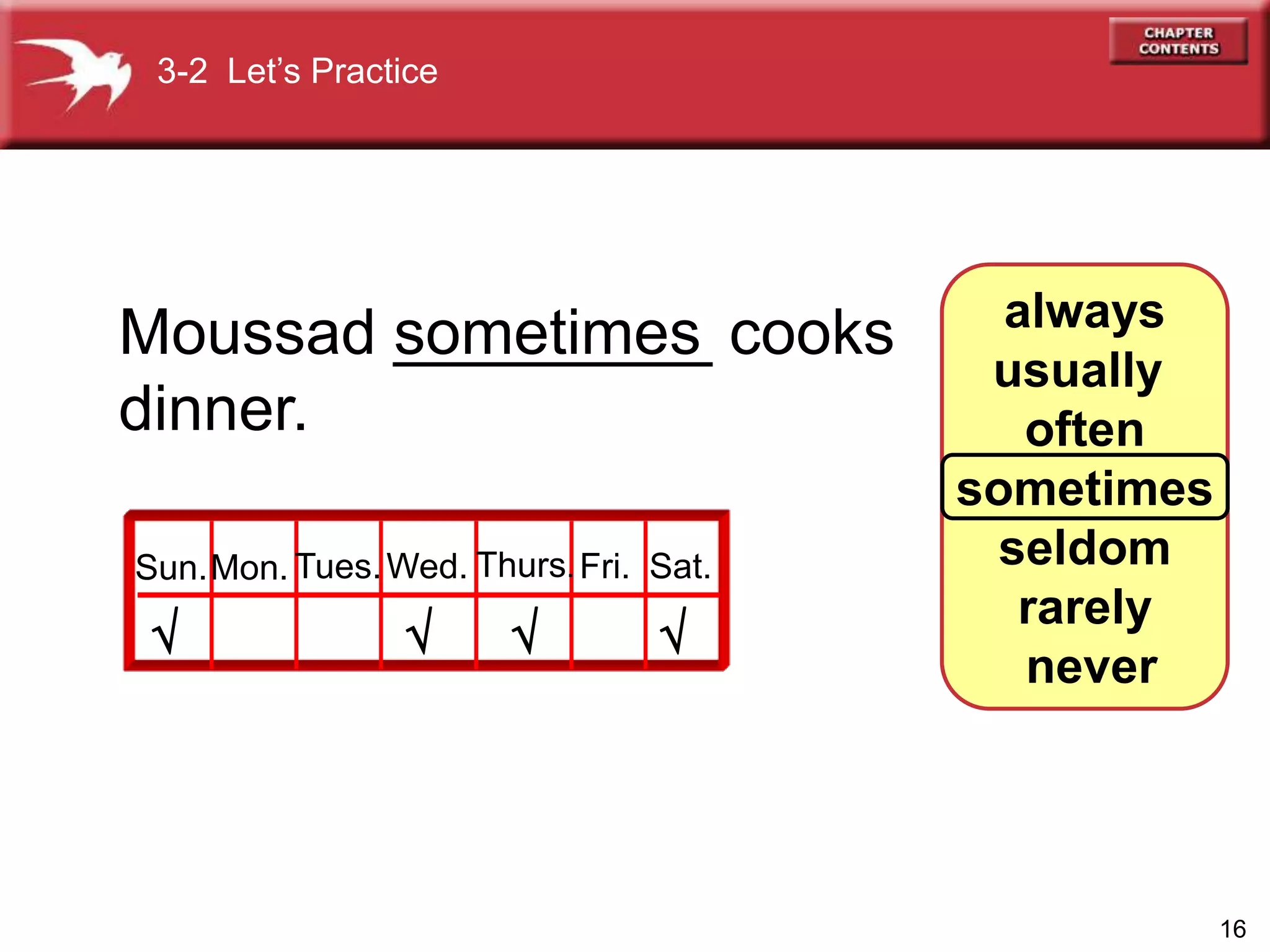 16
always
usually
often
sometimes
seldom
rarely
never
Moussad _________ cooks
dinner.

sometimes
 
Sun.Mon. Tues.Wed. Thurs. Fri. Sat.
3-2 Let’s Practice
 