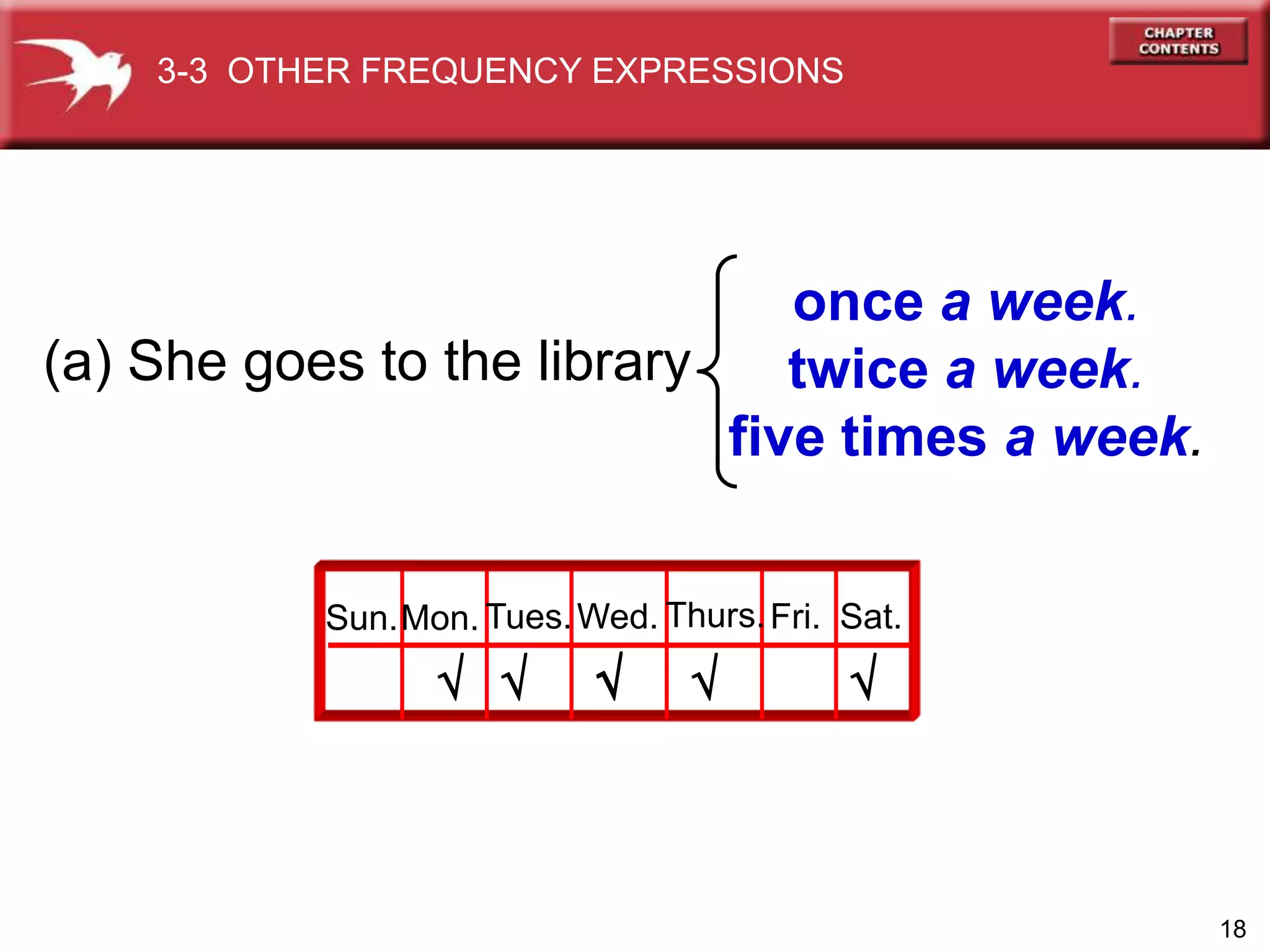 18
(a) She goes to the library
once a week.
twice a week.
five times a week.
Sun.Mon. Tues.Wed. Thurs.Fri. Sat.
   
3-3 OTHER FREQUENCY EXPRESSIONS
 