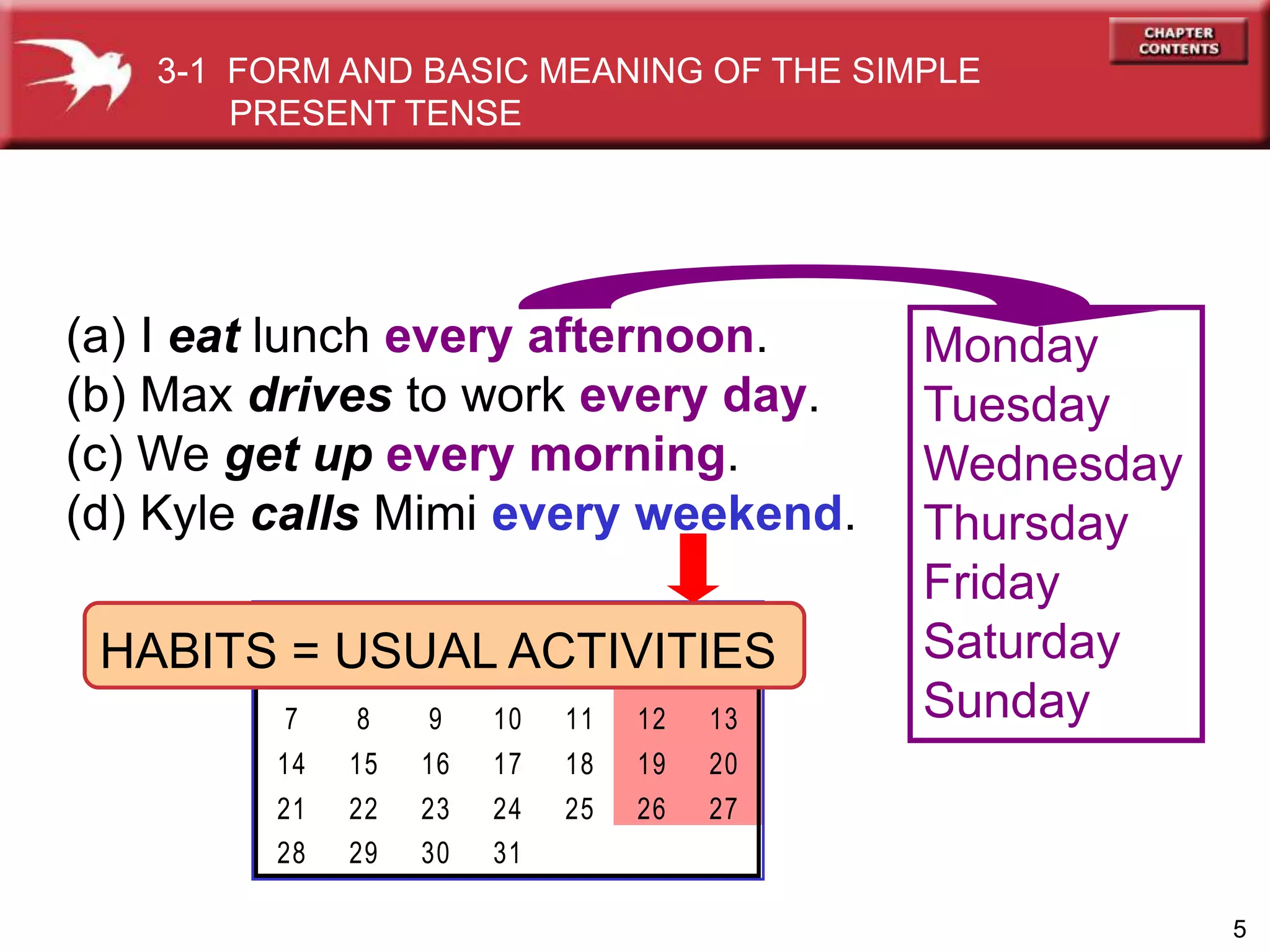 5
(a) I eat lunch every afternoon.
(b) Max drives to work every day.
(c) We get up every morning.
(d) Kyle calls Mimi every weekend.
Monday
Tuesday
Wednesday
Thursday
Friday
Saturday
Sunday
M T W Th F Sat S
1 2 3 4 5 6
7 8 9 10 11 12 13
14 15 16 17 18 19 20
21 22 23 24 25 26 27
28 29 30 31
3-1 FORM AND BASIC MEANING OF THE SIMPLE
PRESENT TENSE
HABITS = USUAL ACTIVITIES
 