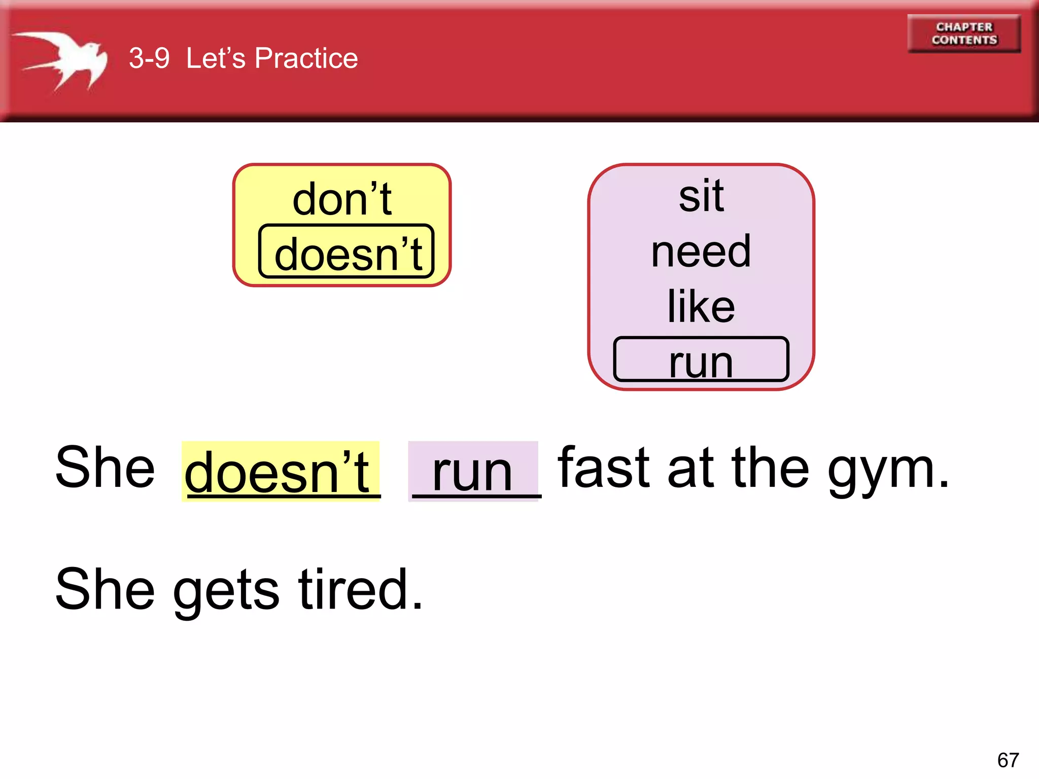 67
3-9 Let’s Practice
don’t
doesn’t
sit
need
like
run
rundoesn’tShe ______ ____ fast at the gym.
She gets tired.
 