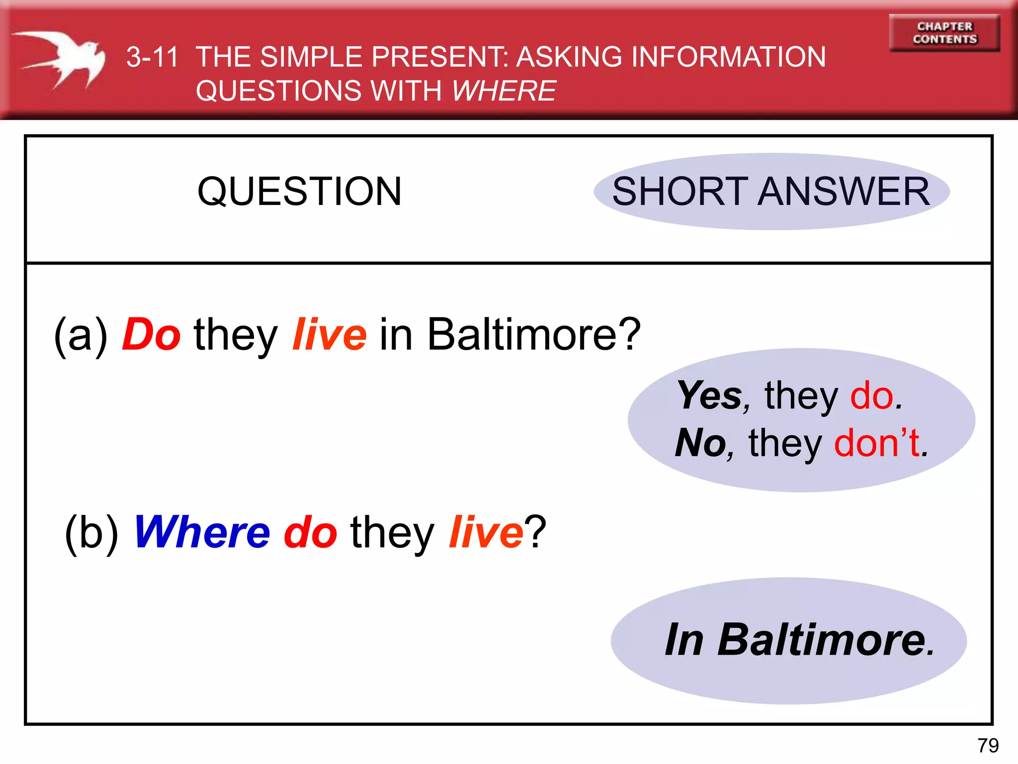79
Yes, they do.
No, they don’t.
QUESTION SHORT ANSWER
(a) Do they live in Baltimore?
(b) Where do they live?
In Baltimore.
3-11 THE SIMPLE PRESENT: ASKING INFORMATION
QUESTIONS WITH WHERE
 