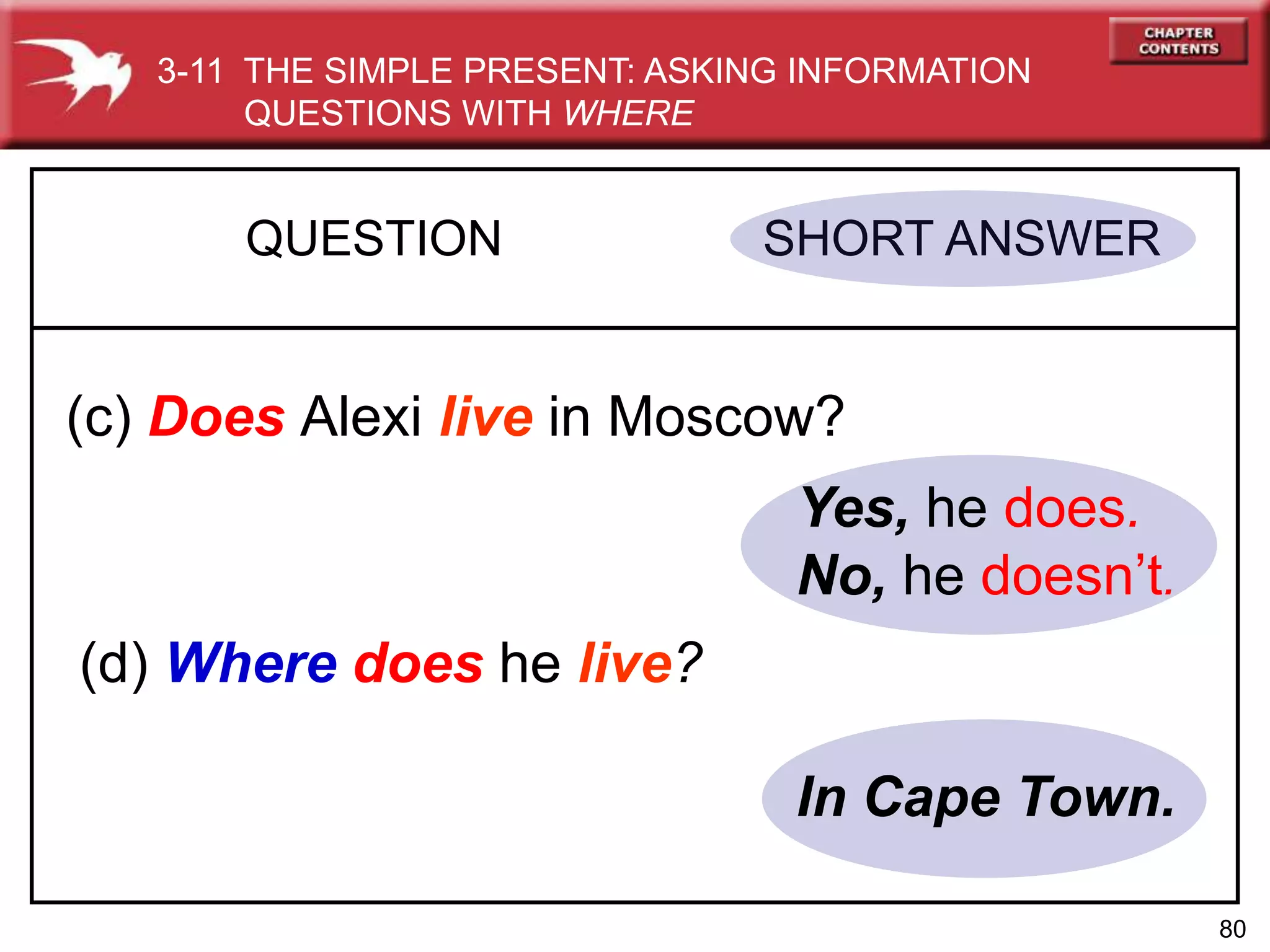 80
Yes, he does.
No, he doesn’t.
QUESTION SHORT ANSWER
(c) Does Alexi live in Moscow?
(d) Where does he live?
In Cape Town.
3-11 THE SIMPLE PRESENT: ASKING INFORMATION
QUESTIONS WITH WHERE
 