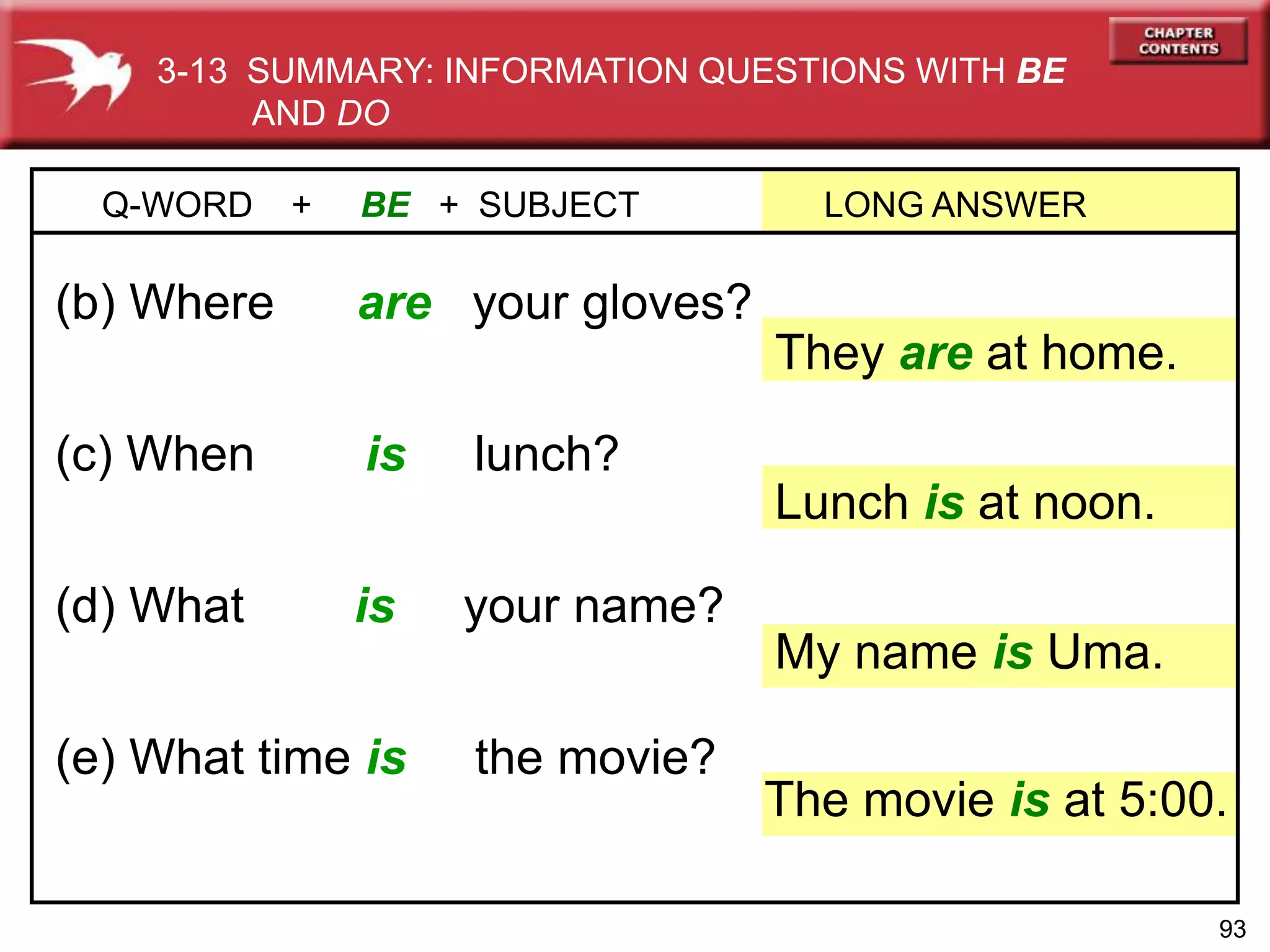 93
(e) What time is the movie?
(d) What is your name?
(c) When is lunch?
(b) Where are your gloves?
Q-WORD + BE + SUBJECT LONG ANSWER
They are at home.
My name is Uma.
Lunch is at noon.
The movie is at 5:00.
3-13 SUMMARY: INFORMATION QUESTIONS WITH BE
AND DO
 