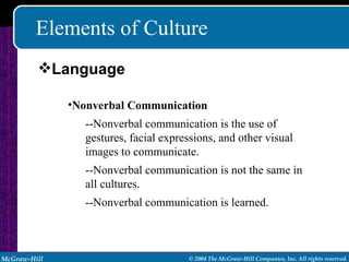 Elements of Culture Nonverbal Communication --Nonverbal communication is the use of gestures, facial expressions, and other visual images to communicate. --Nonverbal communication is not the same in all cultures. --Nonverbal communication is learned. Language 