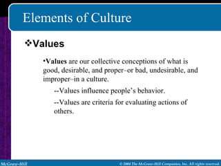 Elements of Culture Values  are our collective conceptions of what is good, desirable, and proper–or bad, undesirable, and improper–in a culture. --Values influence people’s behavior. --Values are criteria for evaluating actions of others. Values 