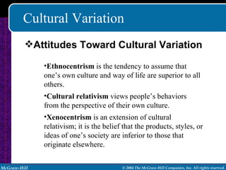 Cultural Variation Ethnocentrism  is the tendency to assume that one’s own culture and way of life are superior to all others. Cultural relativism  views people’s behaviors from the perspective of their own culture. Xenocentrism  is an extension of cultural relativism; it is the belief that the products, styles, or ideas of one’s society are inferior to those that originate elsewhere. Attitudes Toward Cultural Variation 