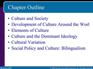 Chapter Outline Culture and Society Development of Culture Around the World Elements of Culture Culture and the Dominant Ideology Cultural Variation Social Policy and Culture:  Bilingualism 