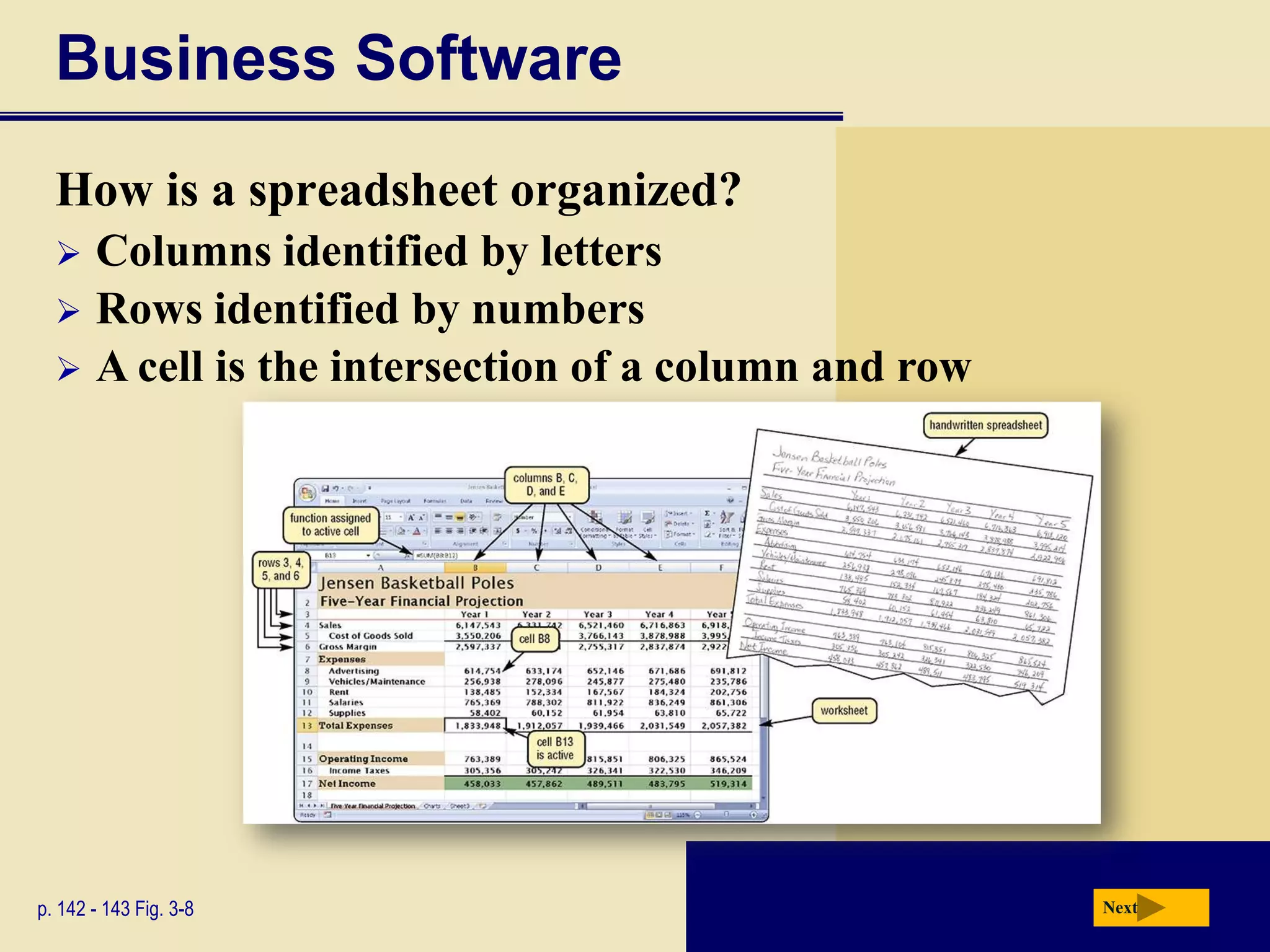 Application SoftwareNextWhat is a window?A rectangular area of the screen that displays data and informationp. 136 - 137 Fig. 3-3 