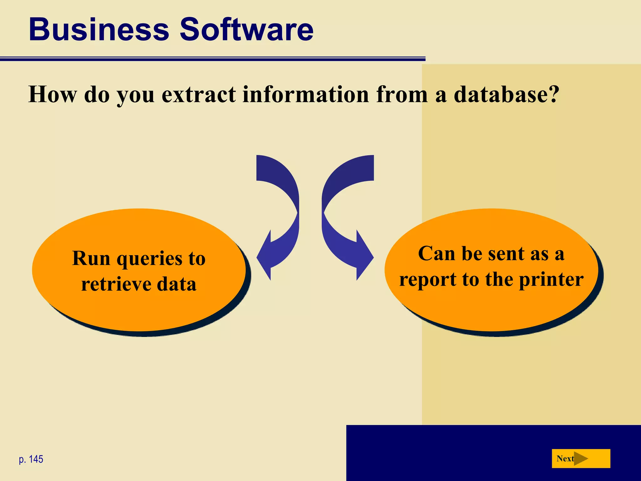 Business SoftwareNextWhat are popular word processing features?AutoFormatAutoCorrectCollaborationColumnsMacrosInk InputGrammarCheckerMail MergeResearchReadingLayoutSmart TagsThesaurusTemplatesTablesVoice RecognitionTrackingChangesWeb PageDevelopmentp. 140 Fig. 3-6