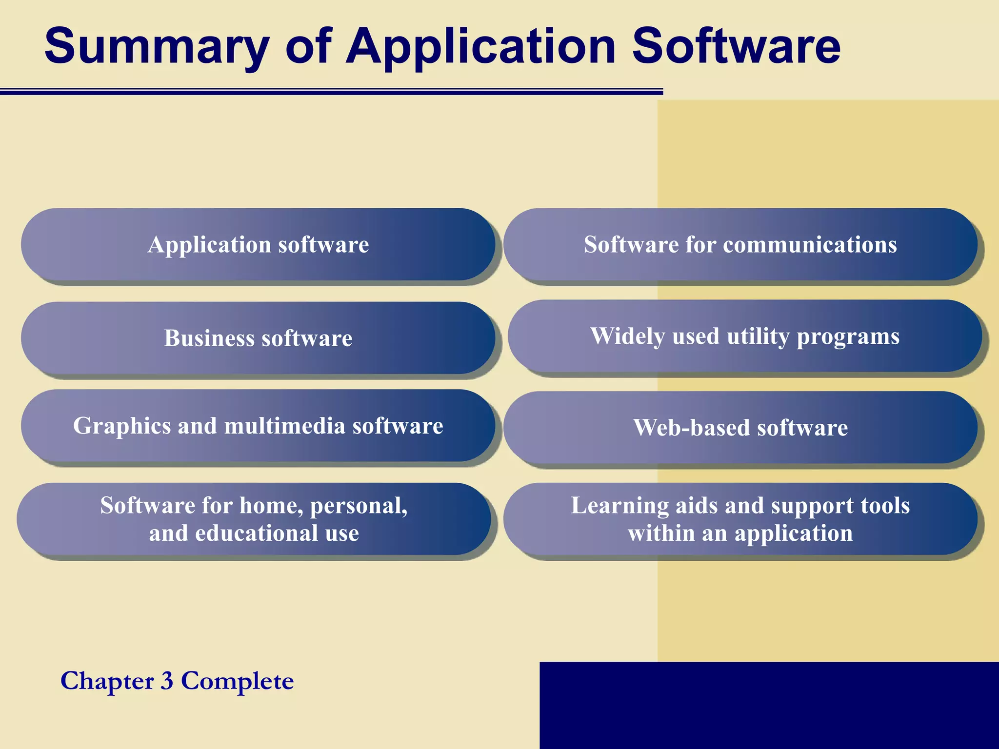 Each functional unit has specialized software requirementsHumanResourcesAccountingEngineeringManufacturingMarketingSalesDistributionCustomerServiceITp. 150
