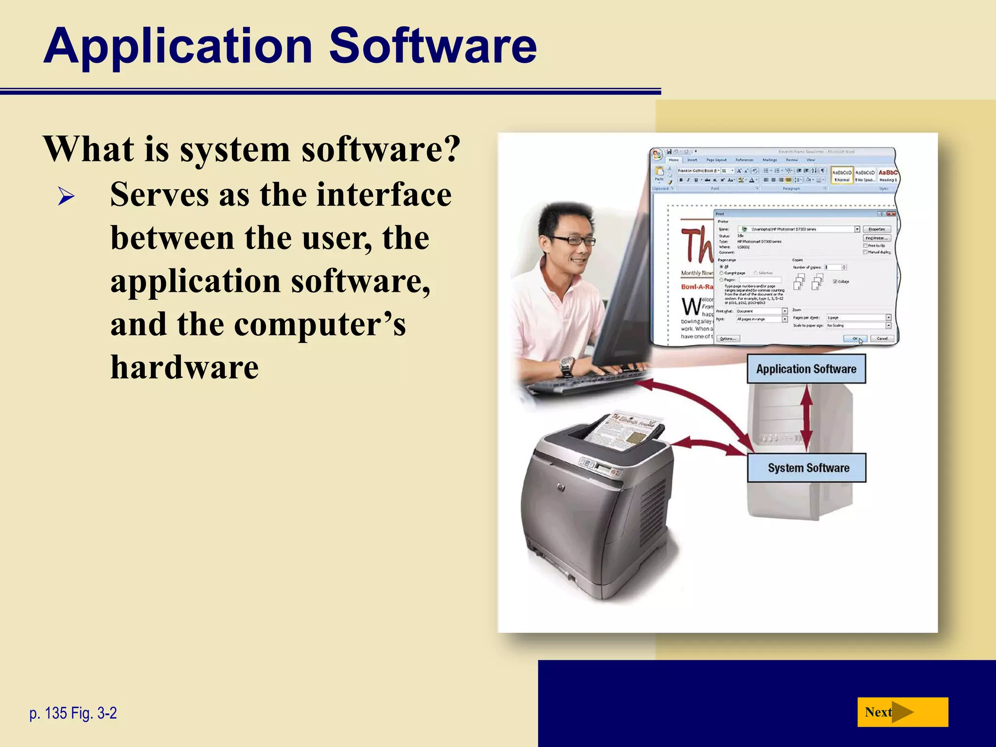 Custom software, performs functions specific to a business or industry