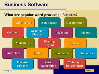 Application SoftwareNextWhat is system software?Serves as the interface between the user, the application software, and the computer’s hardwarep. 135 Fig. 3-2