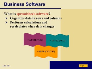 The program’s instructions load into memoryp. 136 - 137 Fig. 3-3