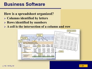 Application SoftwareNextWhat is a window?A rectangular area of the screen that displays data and informationp. 136 - 137 Fig. 3-3 