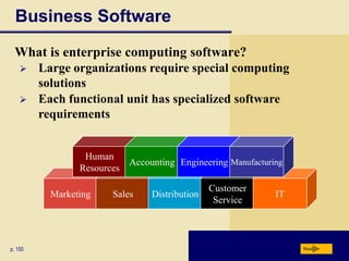 Business SoftwareNextWhat is a function?A predefined formula that performs common calculations=B8+B9+B10+B11+B12=SUM(B8:B12)p. 143 Fig. 3-9