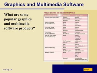 Business SoftwareClick to view Web Link,click Chapter 3, Click Web Linkfrom left navigation, then click Spreadsheet Software below Chapter 3NextWhat is charting?Allows you to display spreadsheet data in graphical formp. 144 Fig. 3-10