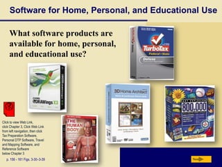 Notes are organized like a notebookp. 147 Fig. 3-14