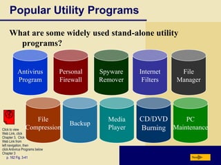 Most smart phones and PDAs include PIM functionalityp. 148 Fig. 3-15