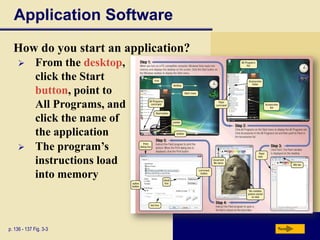 Web-based software, hosted by a Web site
