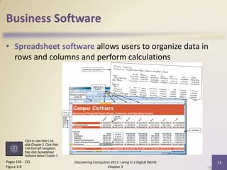 Business Software

• Spreadsheet software allows users to organize data in
  rows and columns and perform calculations




           Click to view Web Link,
           click Chapter 3, Click Web
           Link from left navigation,
           then click Spreadsheet
           Software below Chapter 3
Pages 150 - 151                         Discovering Computers 2011: Living in a Digital World   13
Figure 3-8                                                  Chapter 3
 