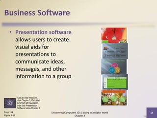 Business Software

     • Presentation software
       allows users to create
       visual aids for
       presentations to
       communicate ideas,
       messages, and other
       information to a group


              Click to view Web Link,
              click Chapter 3, Click Web
              Link from left navigation,
              then click Presentation
              Software below Chapter 3
Page 154                                   Discovering Computers 2011: Living in a Digital World   17
Figure 3-12                                                    Chapter 3
 