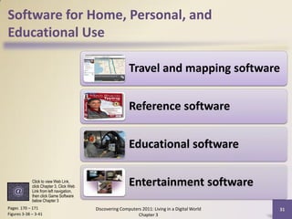 Software for Home, Personal, and
Educational Use

                                                          Travel and mapping software


                                                          Reference software


                                                          Educational software

             Click to view Web Link,
             click Chapter 3, Click Web                   Entertainment software
             Link from left navigation,
             then click Game Software
             below Chapter 3
Pages 170 – 171                           Discovering Computers 2011: Living in a Digital World   31
Figures 3-38 – 3-41                                           Chapter 3
 