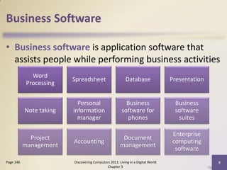 Business Software

• Business software is application software that
  assists people while performing business activities
              Word
                         Spreadsheet                      Database               Presentation
            Processing


                           Personal                      Business                 Business
           Note taking   information                   software for               software
                           manager                       phones                    suites

                                                                                 Enterprise
             Project                                   Document
                         Accounting                                              computing
           management                                 management
                                                                                  software
Page 146                 Discovering Computers 2011: Living in a Digital World                  9
                                             Chapter 3
 