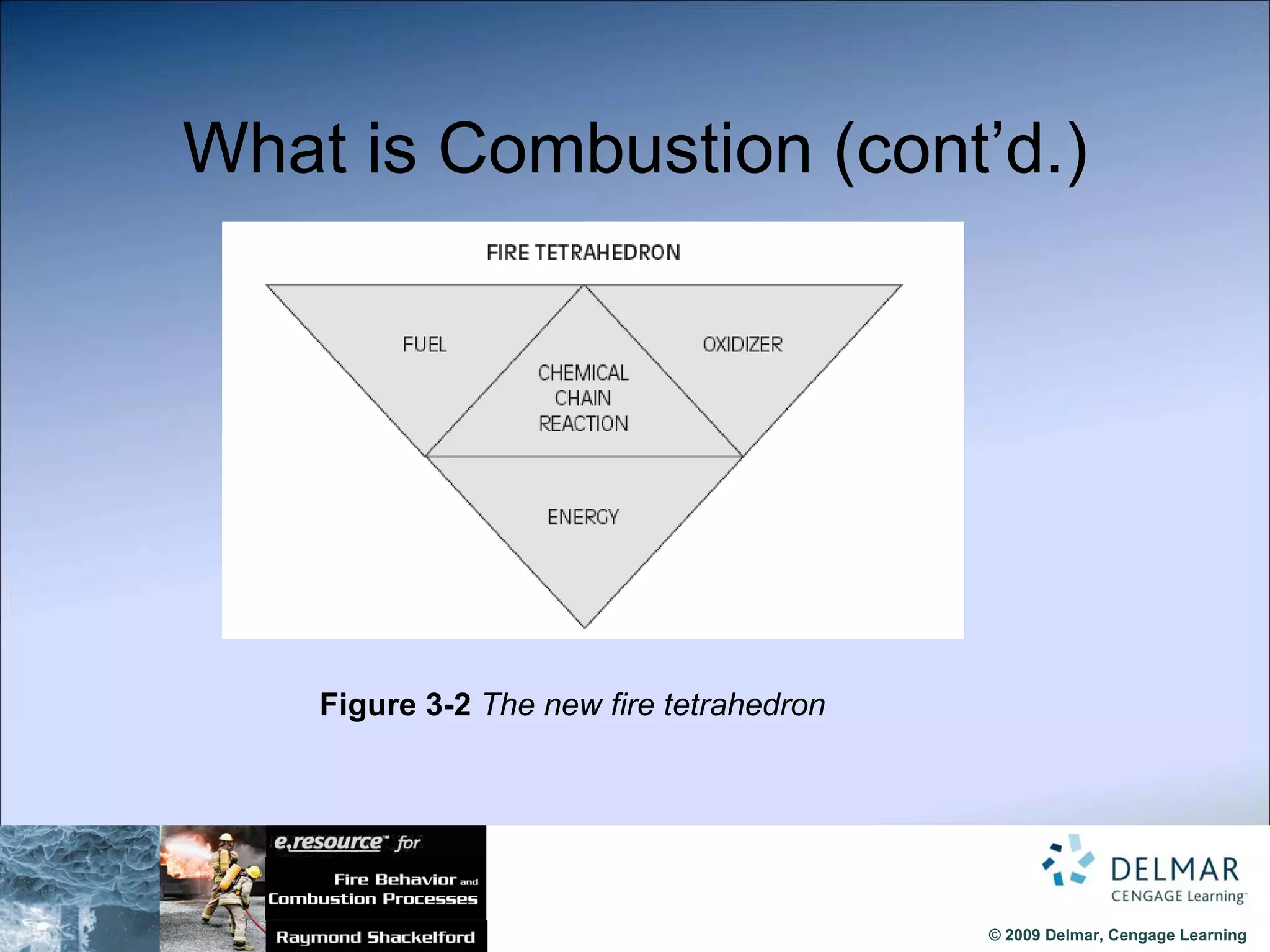 What is Combustion (cont’d.) Figure 3-2  The new fire tetrahedron 
