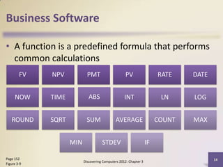 Business Software

• A function is a predefined formula that performs
  common calculations
        FV   NPV            PMT                     PV                 RATE    DATE


     NOW     TIME            ABS                   INT                  LN     LOG


   ROUND     SQRT           SUM              AVERAGE                   COUNT   MAX


                    MIN              STDEV                        IF

Page 152                                                                              14
                          Discovering Computers 2012: Chapter 3
Figure 3-9
 