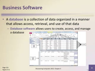Business Software

• A database is a collection of data organized in a manner
  that allows access, retrieval, and use of that data
       – Database software allows users to create, access, and manage
         a database




Page 153                                                                16
                            Discovering Computers 2012: Chapter 3
Figure 3-11
 